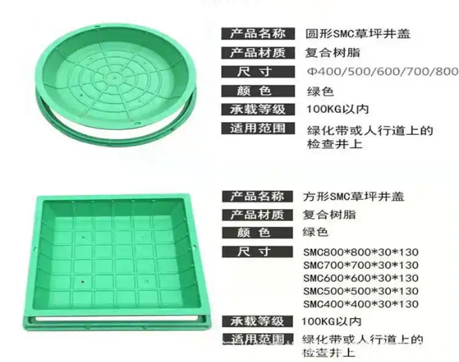 港口树脂复合种植井盖展示
